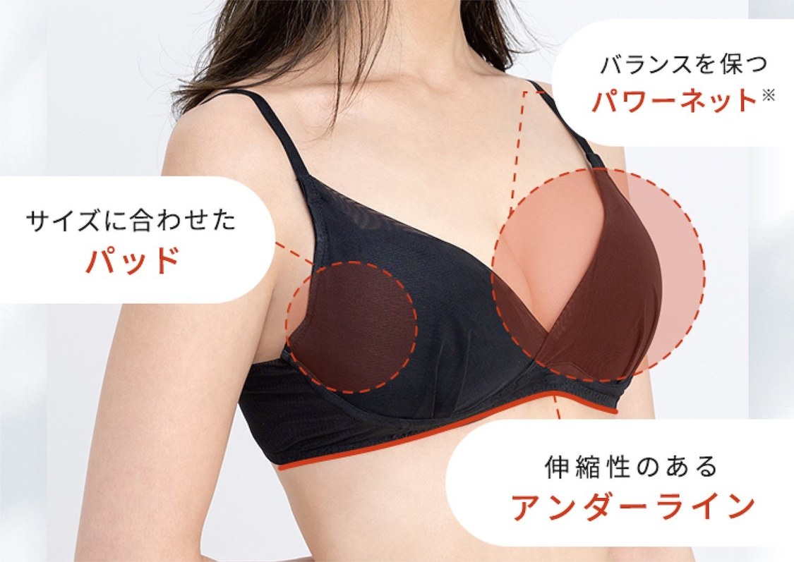 トリプルバランス構造