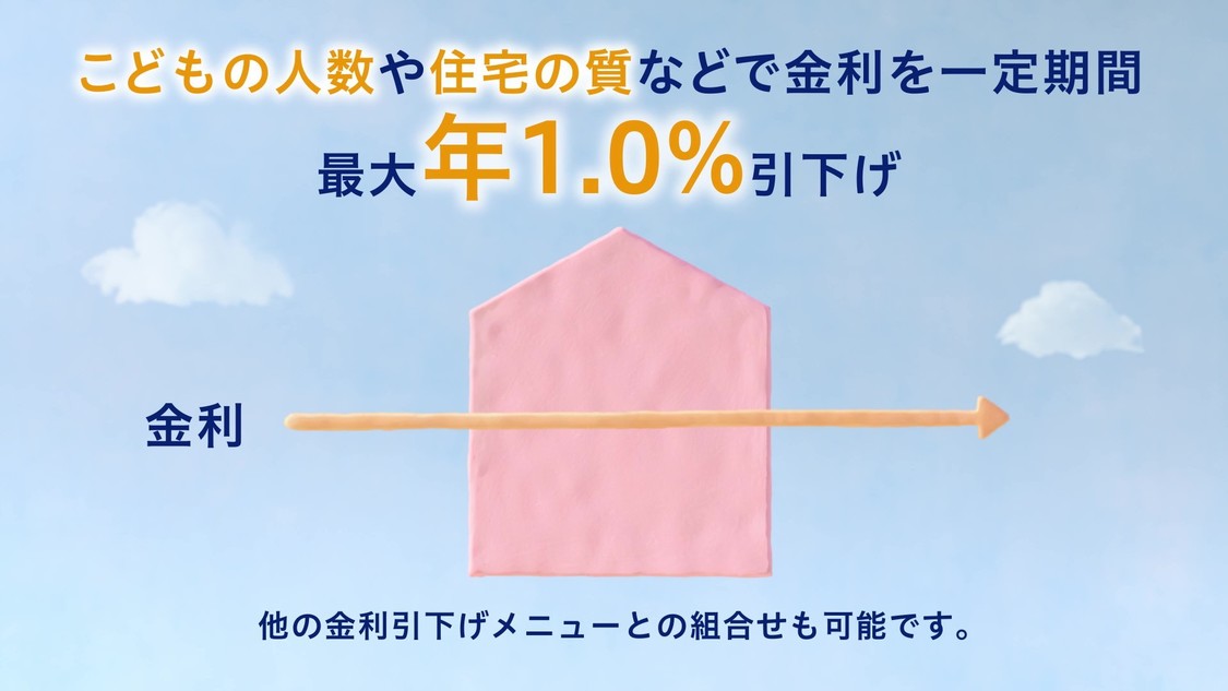 「【フラット35】子育てプラス」新CM（30秒ver）場面写真