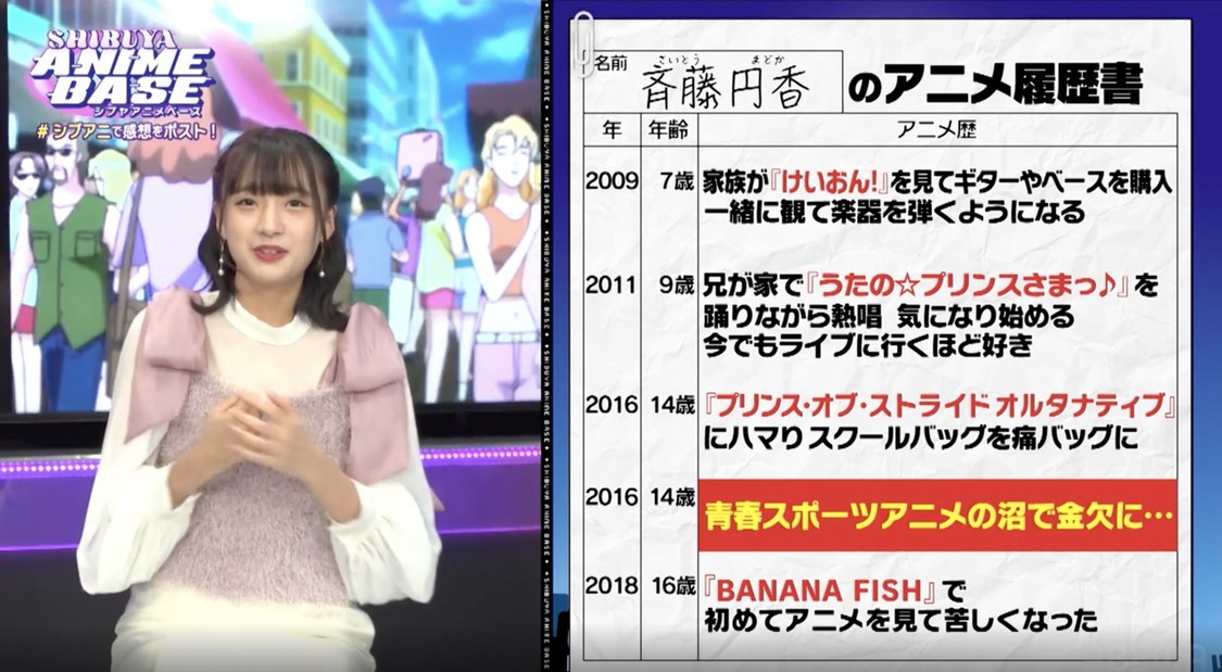 『SHIBUYA ANIME BASE』#シブアニ #25