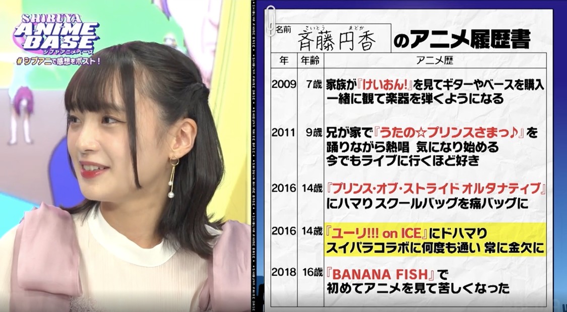 『SHIBUYA ANIME BASE』#シブアニ #25