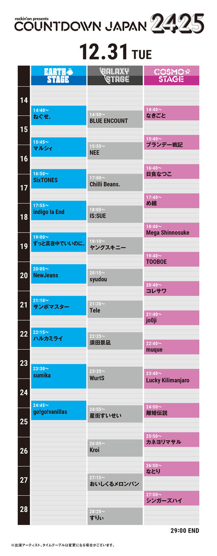 ＜COUNTDOWN JAPAN 24/25＞タイムテーブル（12月31日）