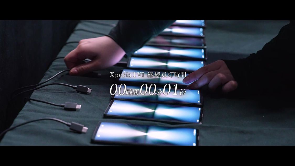 「Xperia 1 VI 「100% Memories of Light」Behind the Scenes