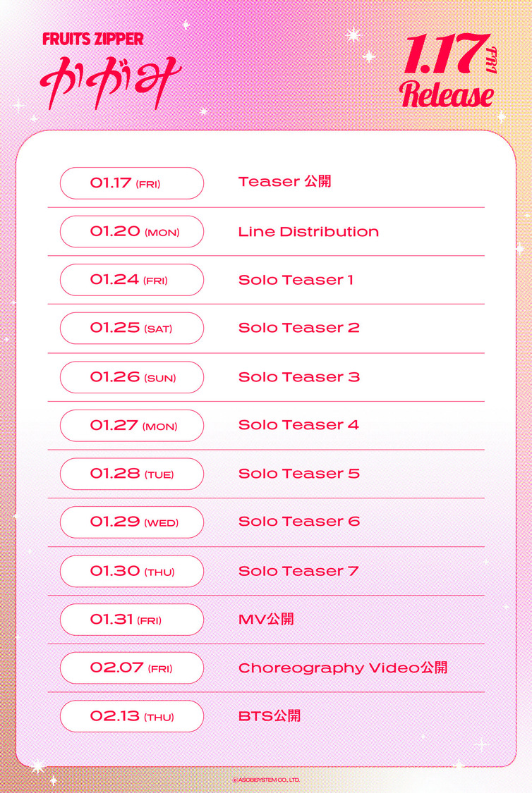 FRUITS ZIPPER「かがみ」スケジュール