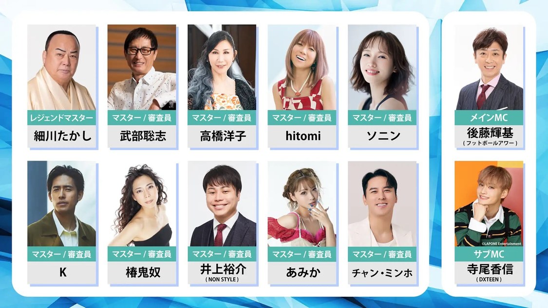 予選マスター・MC一覧