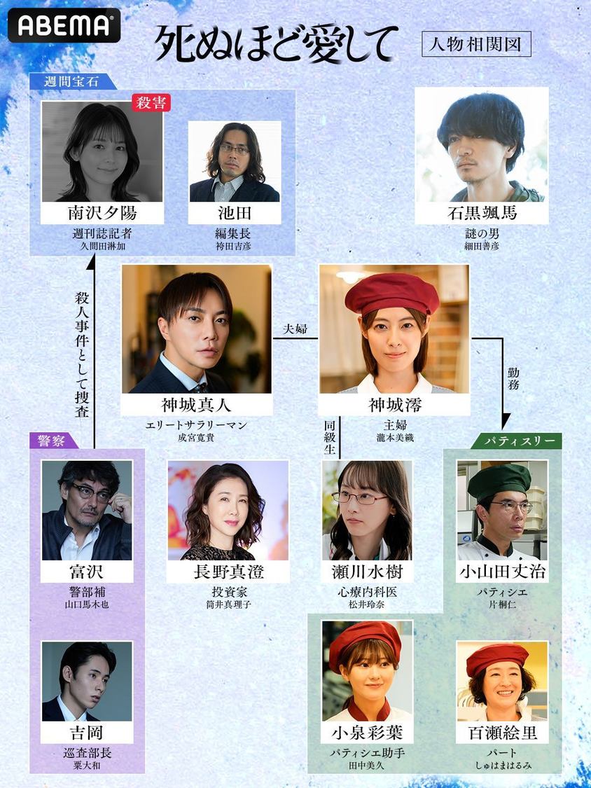 （C）AbemaTV, Inc.