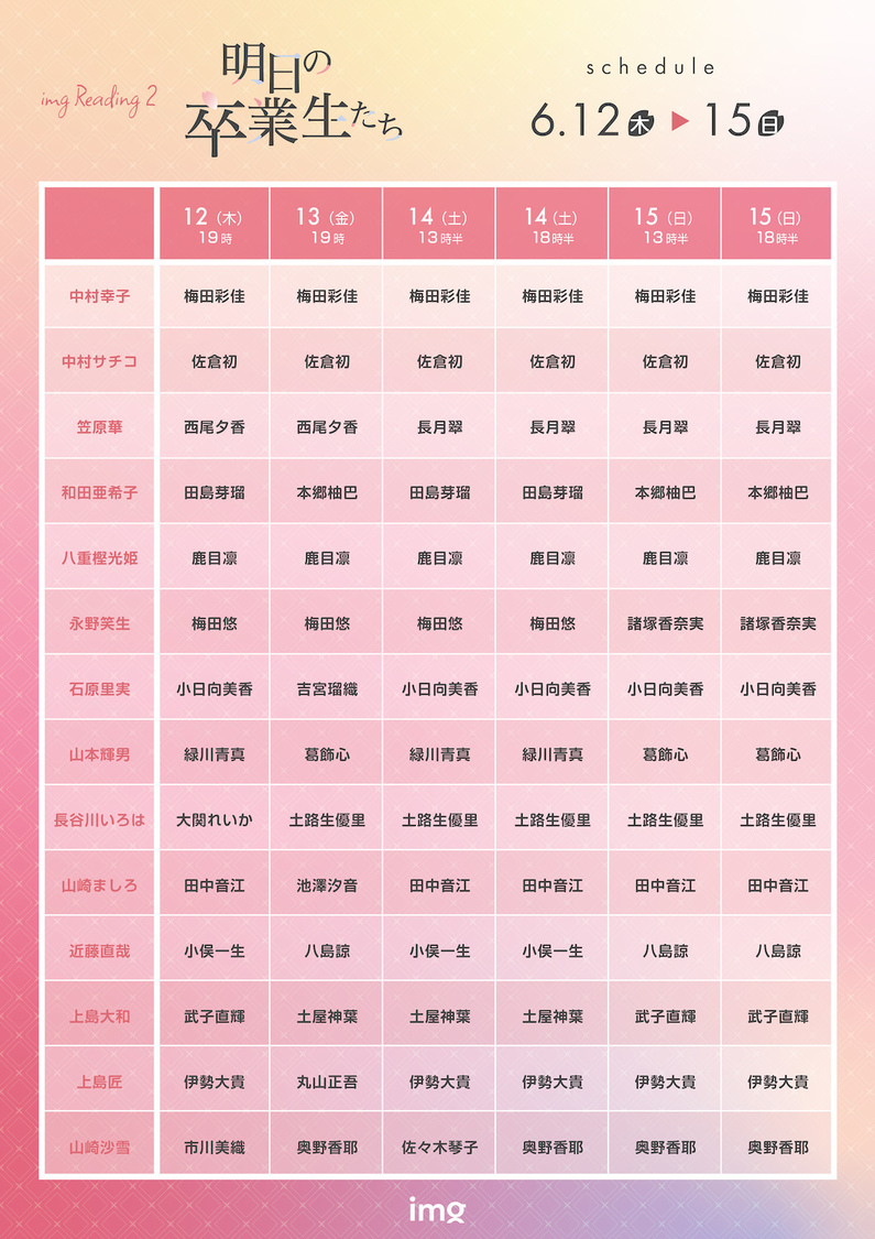 imgReading2＜明日の卒業生たち＞