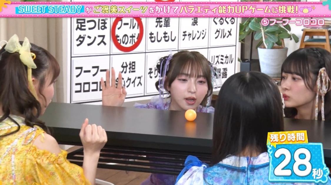 ©️「あそばにゃそんそん」製作委員会