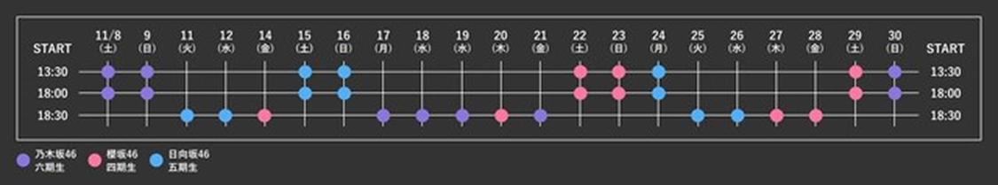 ＜新参者 二〇二五 LIVE at THEATER MILANO-Za＞出演者