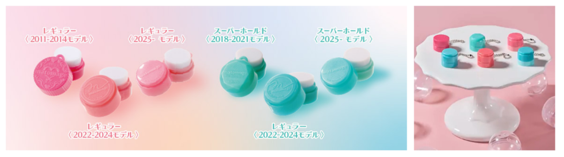 ミニチュアコレクション