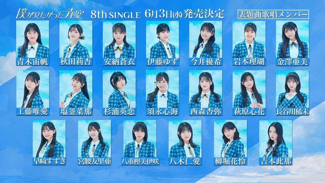 8thシングル　歌唱メンバー