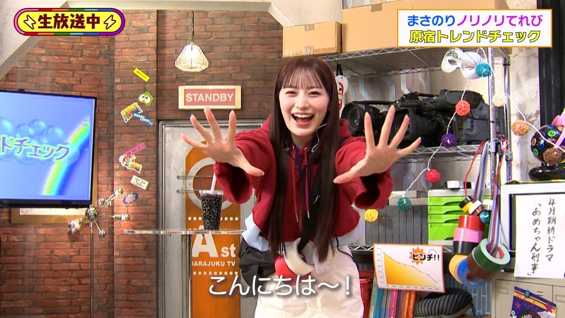 CANDY TUNE、『原宿てれび。』