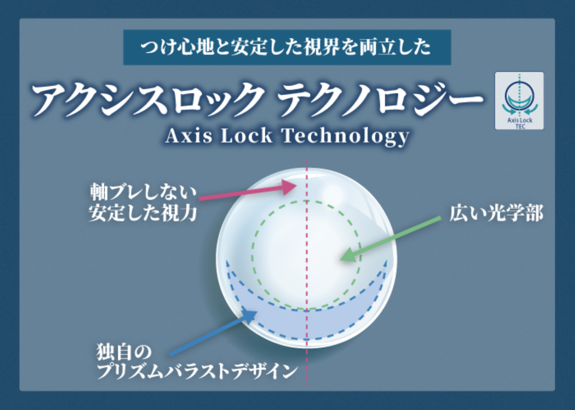 新商品：refrear SILICONE 乱視用