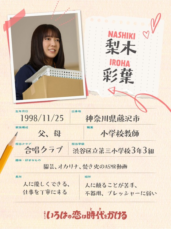 『いろはの恋は時代をかける』ⒸTBSスパークル/TBS