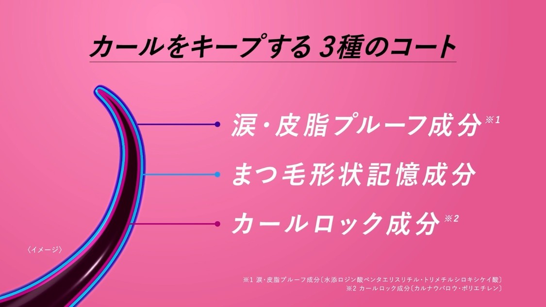 ©乃木坂46LLC
