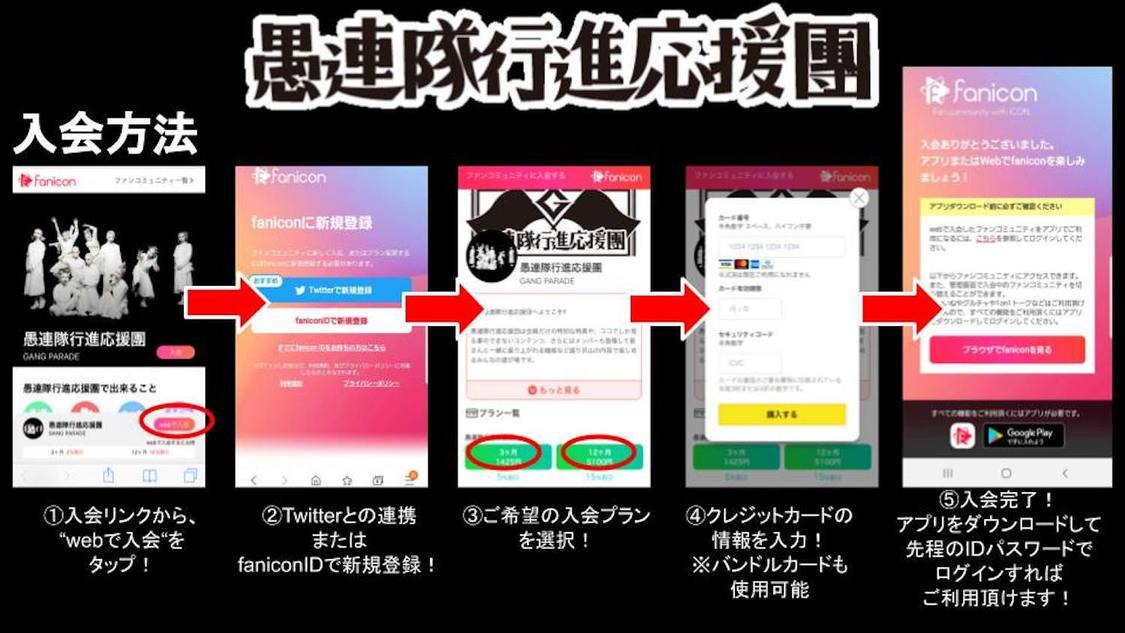 『愚連隊行進応援團』入会方法