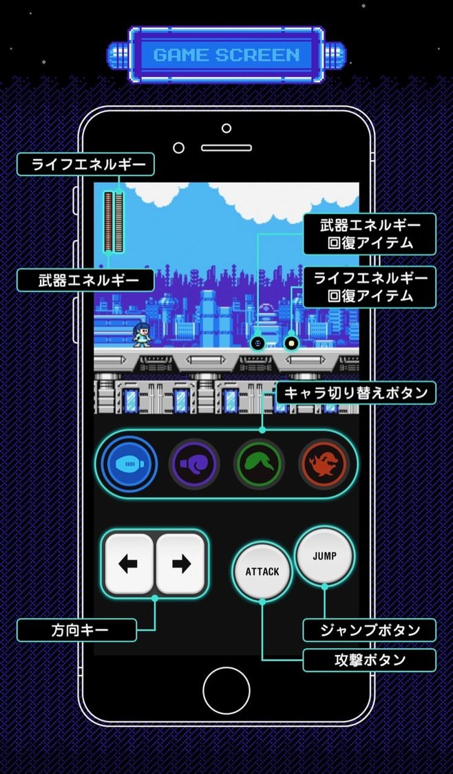 ゲーム操作画面