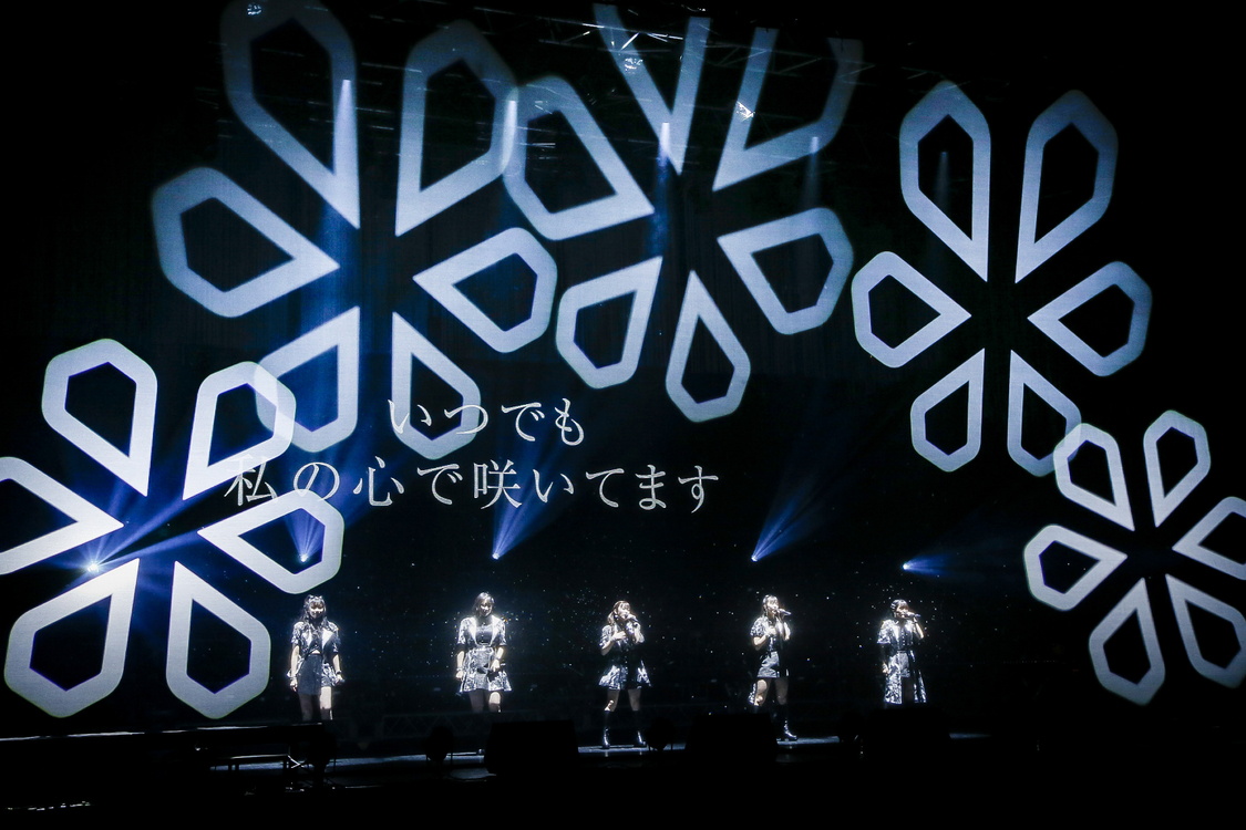 『こぶしファクトリー ライブ2020 ～The Final Ring！～』