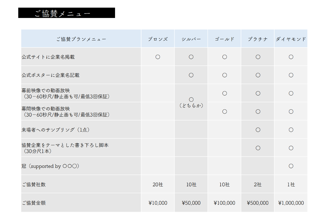 ご協賛について