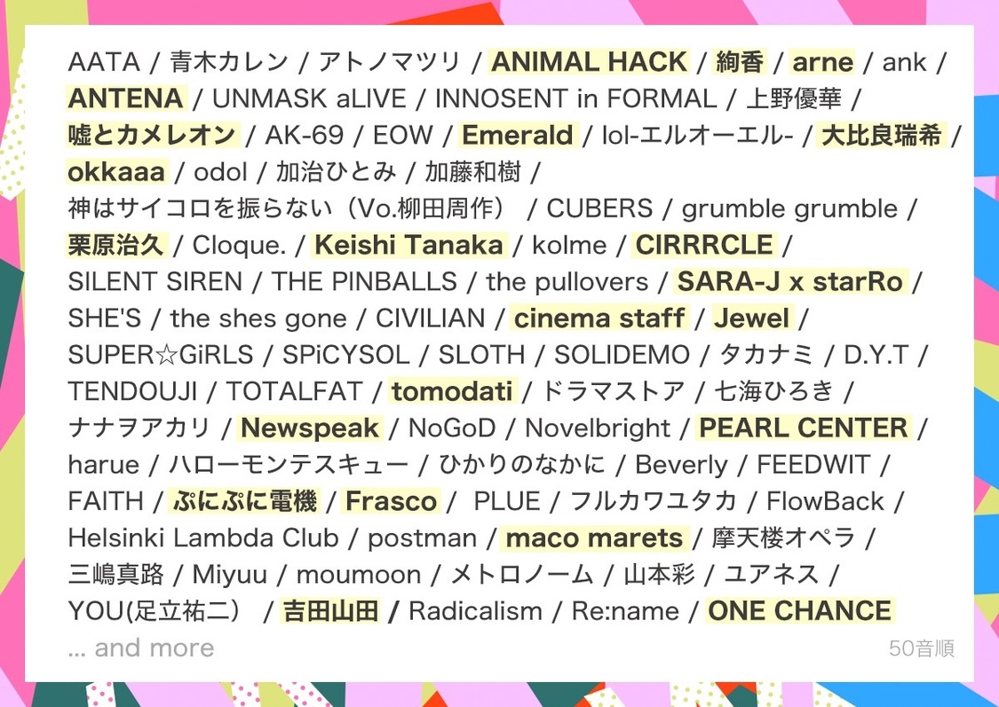 追加賛同アーティスト（太字部分）