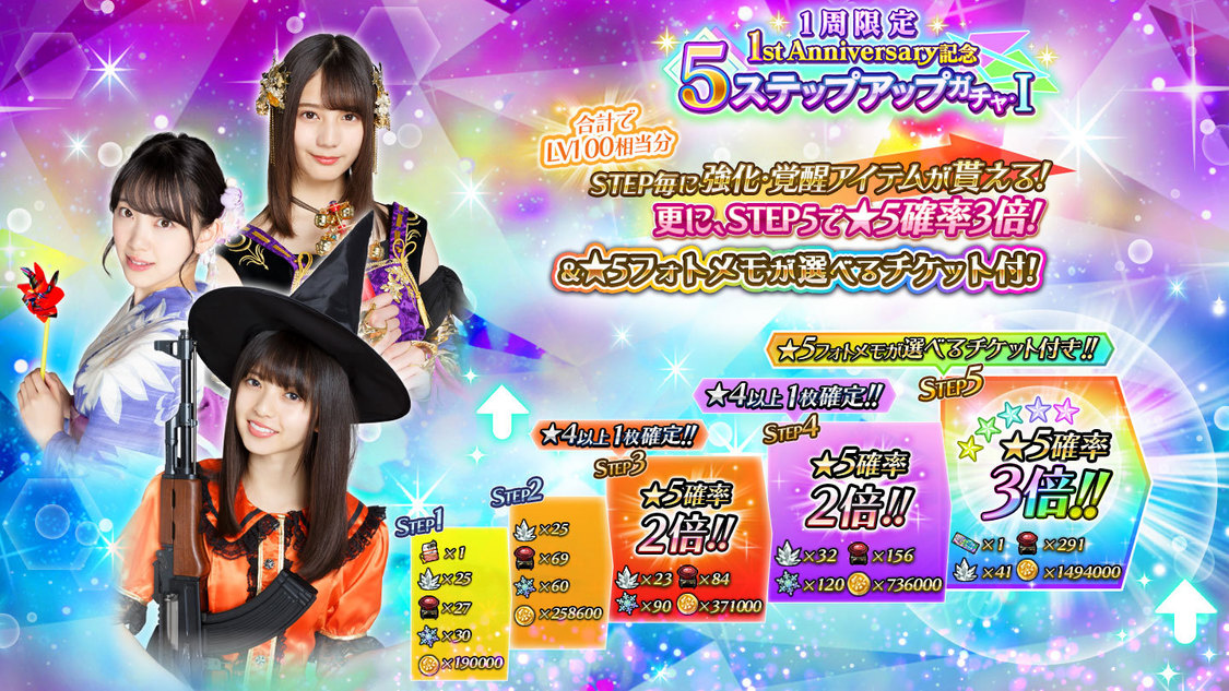 “1st Anniversary記念STEP UPガチャ”詳細
