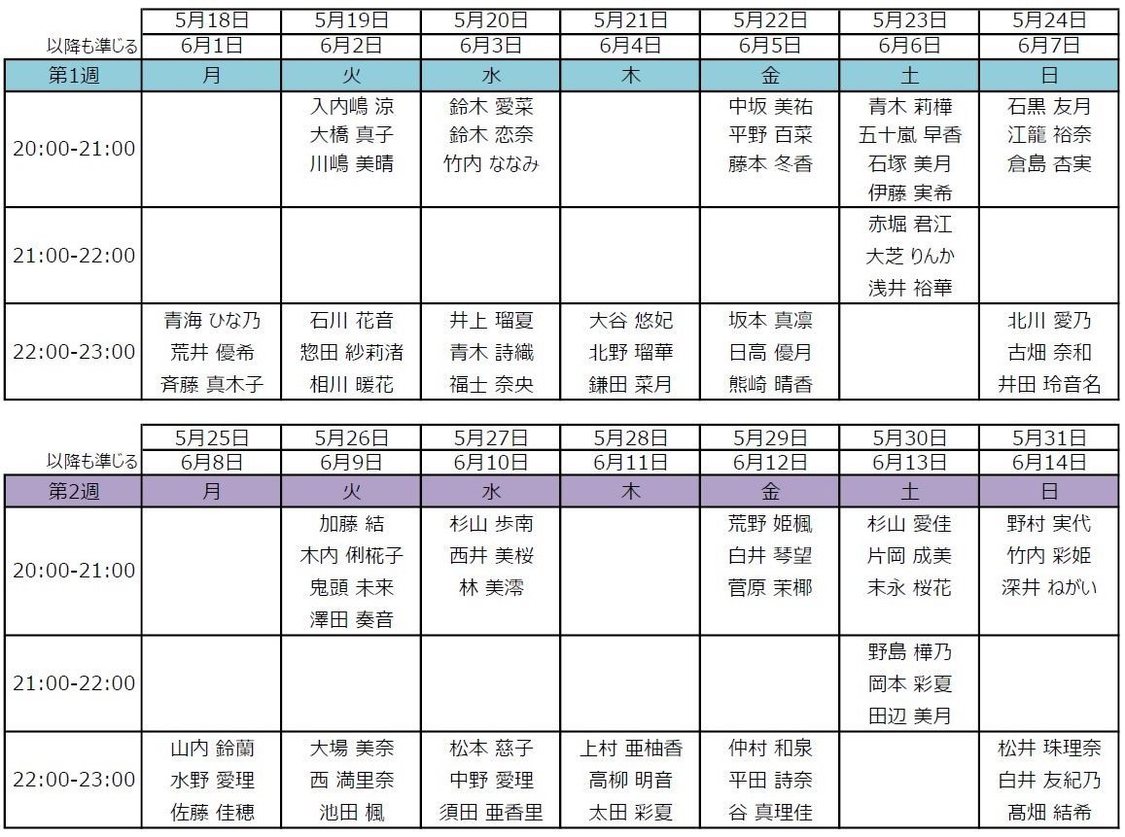 『SKE48のおうちラジオ』番組表（©2020 Zest,Inc. ）