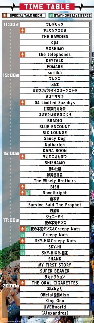 タイムテーブル ©AbemaTV,Inc.