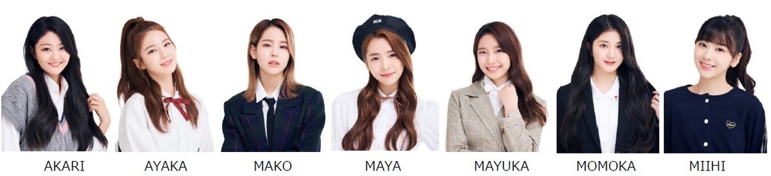 Nizi Project練習生