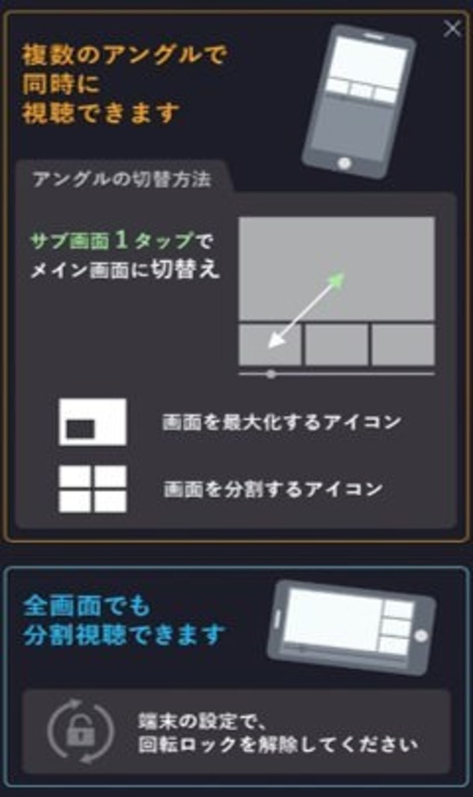 マルチアングル動画プレイヤー画面イメージ・使用方法