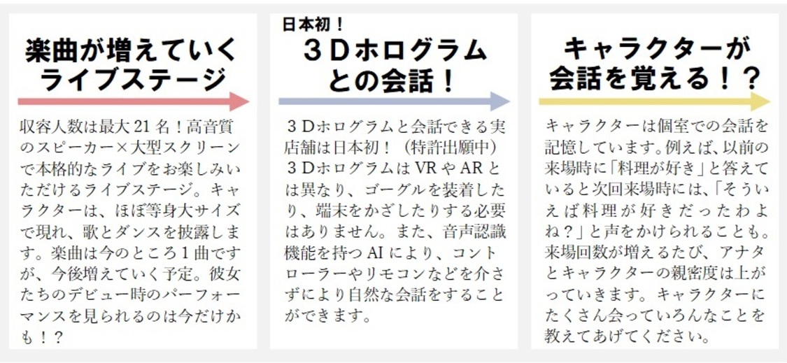 『Prhythm☆StellA』の特徴