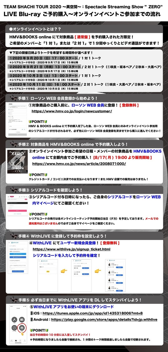 『TEAM SHACHI TOUR 2020 ～異空間～：Spectacle Streaming Show ”ZERO”』オンライン特典会イベントフロー