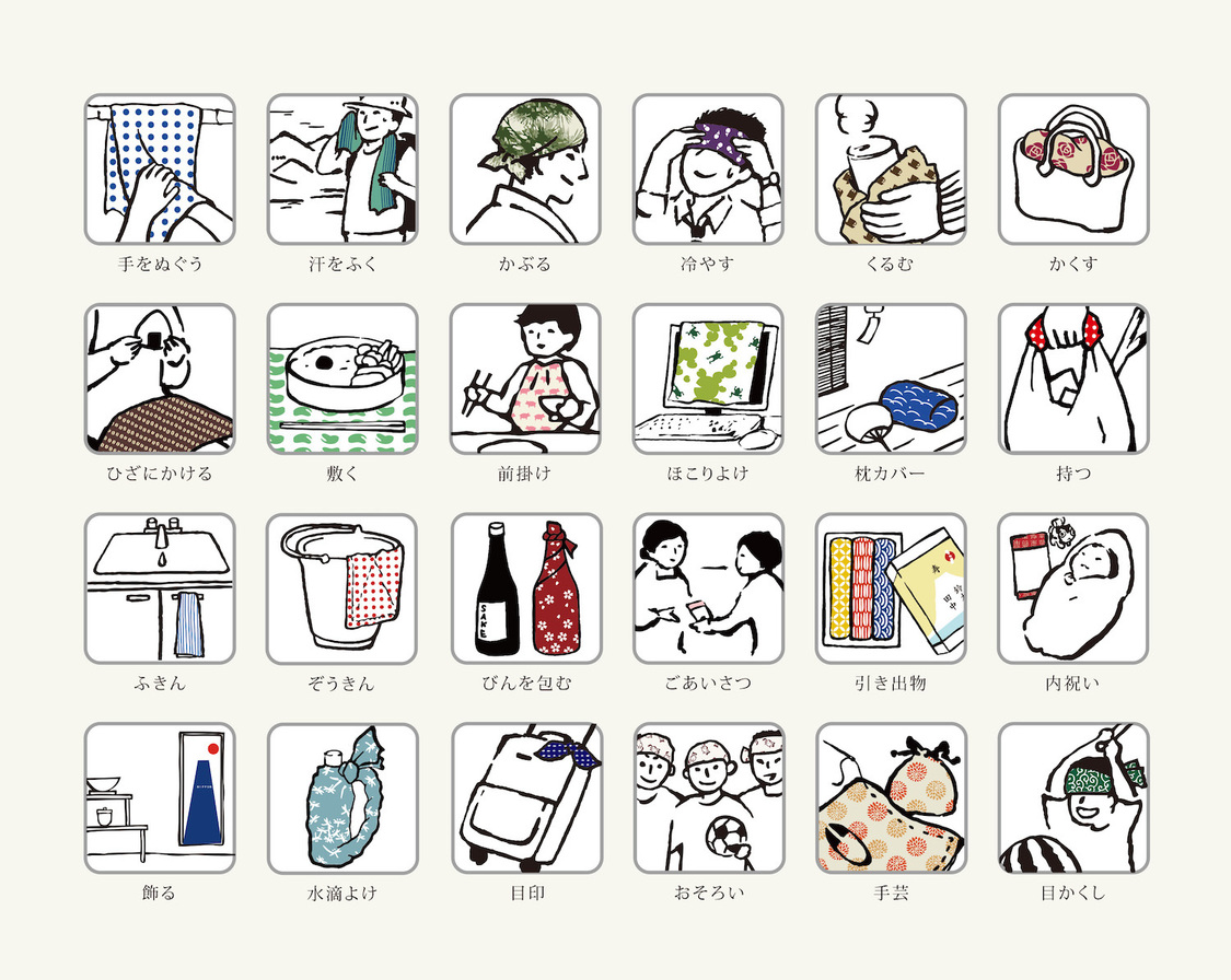 てぬぐいの用途