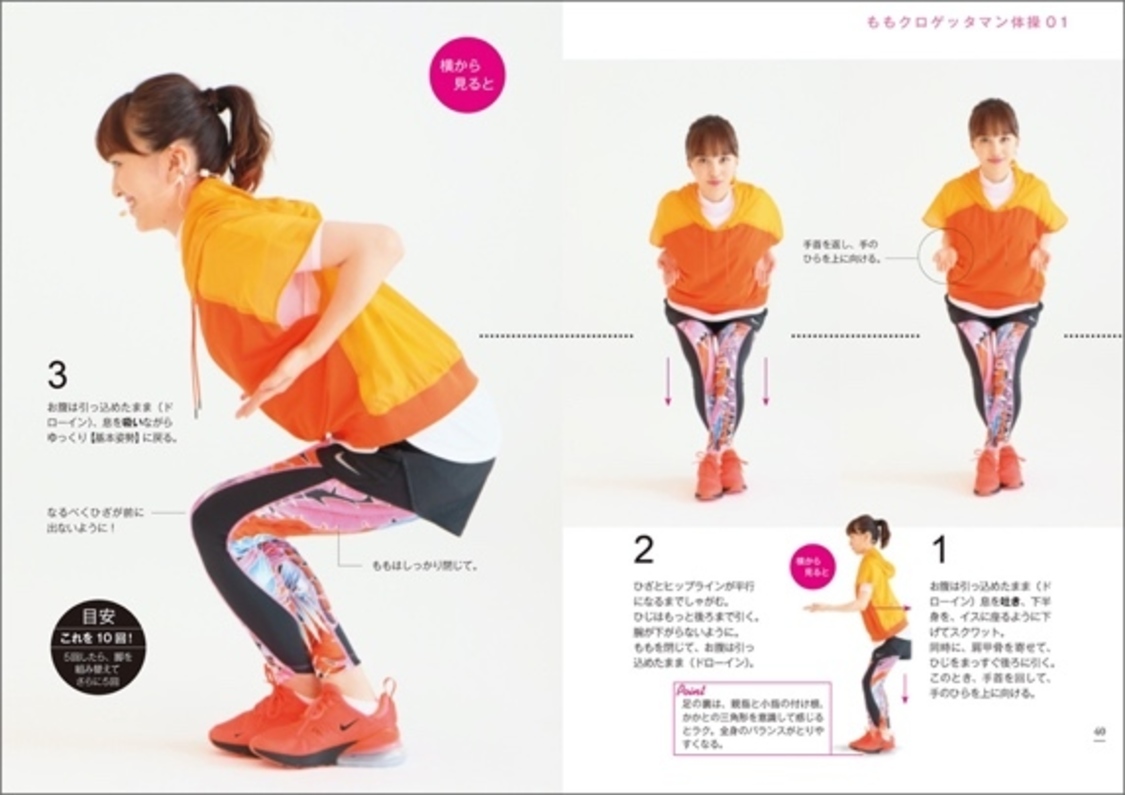 『ももクロゲッタマン体操　パワー炸裂！体幹ダイエット　DVD67分付き』より