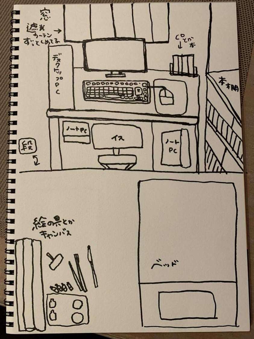 最上もがの手描きメモ