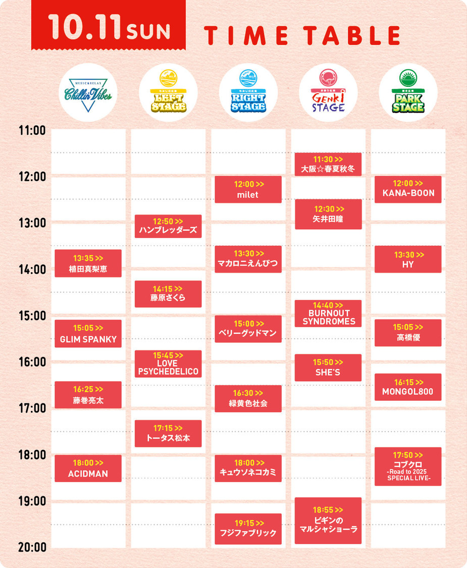 10月11日タイムテーブル