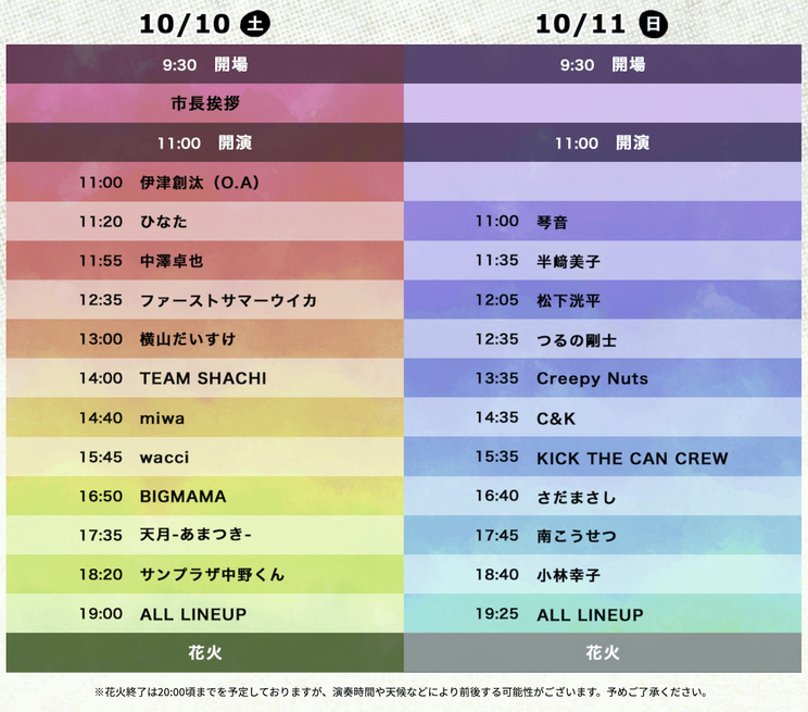 タイムテーブル