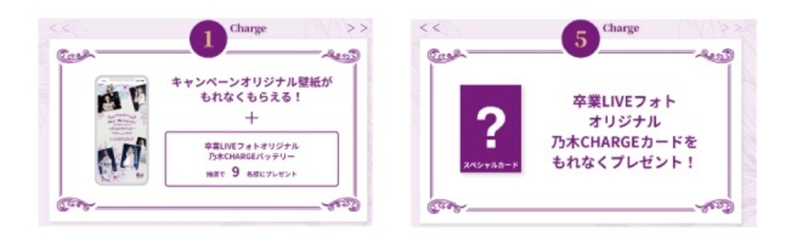 プレゼント内容