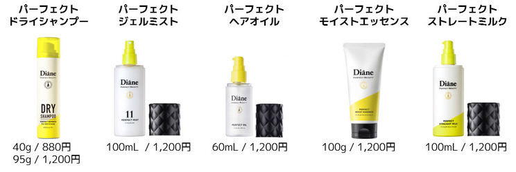 洗い流さないトリートメント ＆ ドライシャンプー