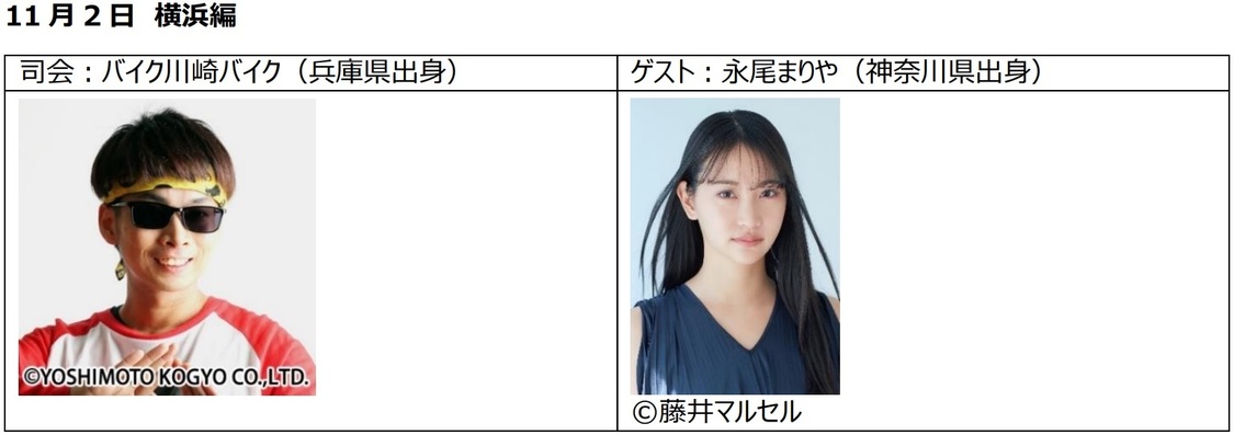 11月2日 横浜編　© 2020 foodpanda