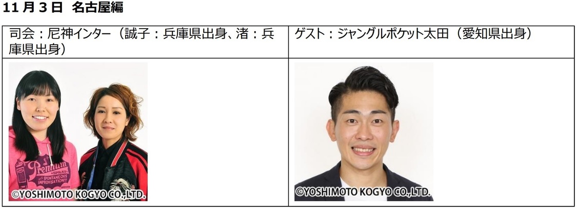 11月3日名古屋編　© 2020 foodpanda