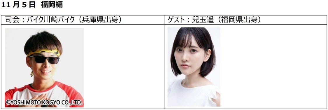 11月5日 福岡編　© 2020 foodpanda