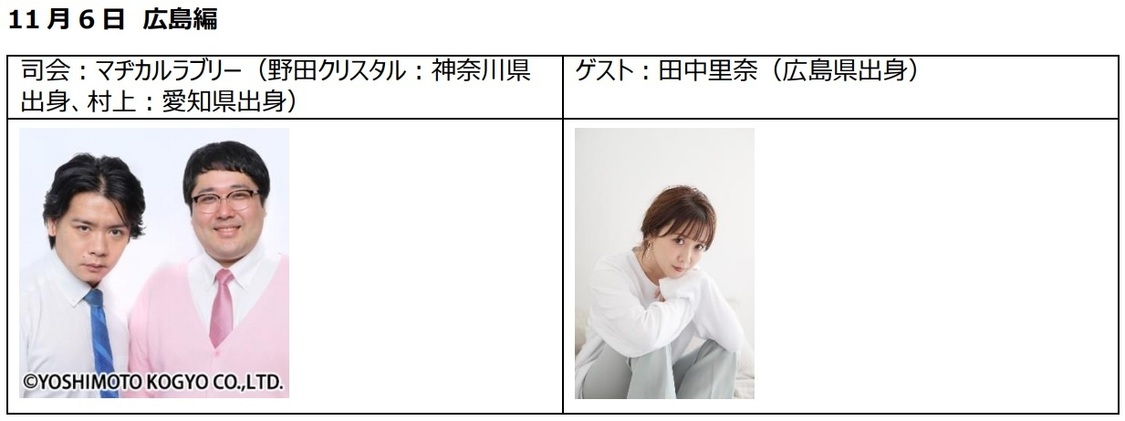 11月6日 広島編　© 2020 foodpanda