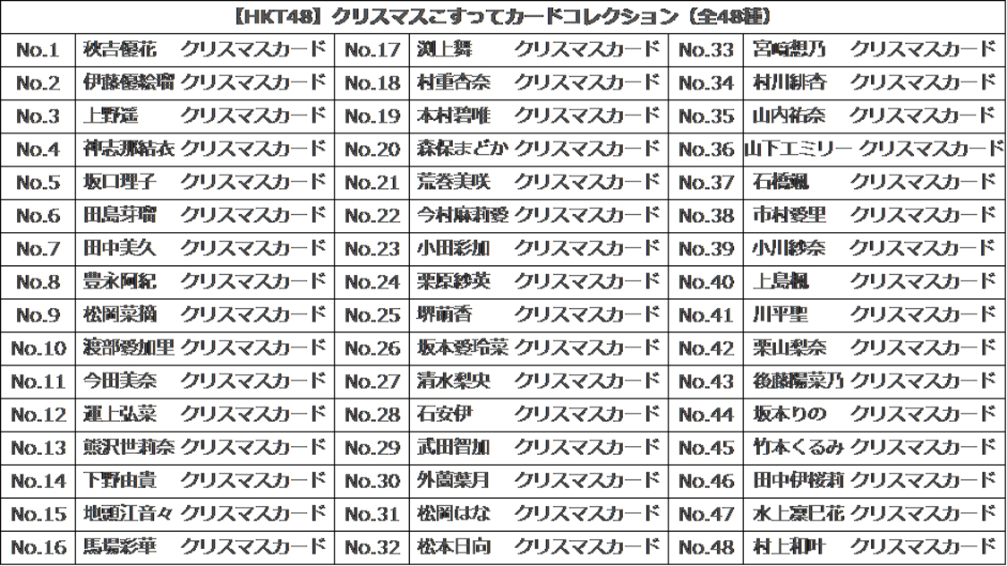 HKT48 クリスマスこすってカードコレクション（全48種）