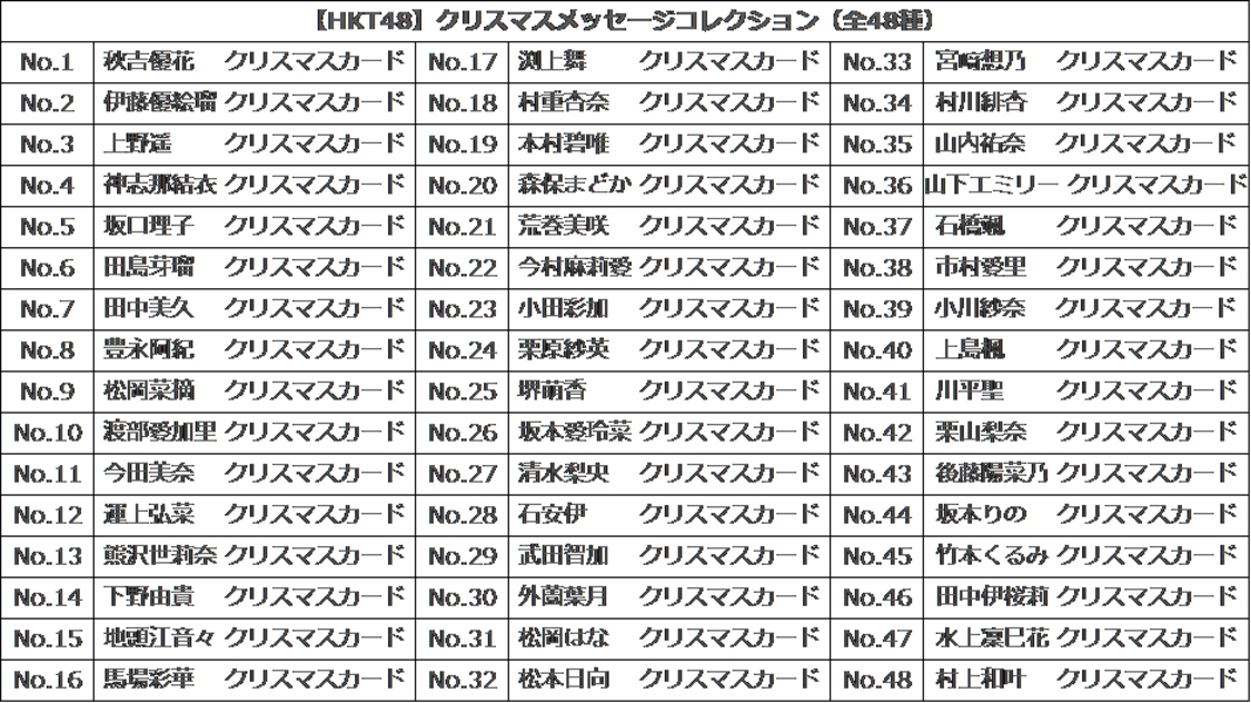 HKT48 クリスマスメッセージコレクション（全48種）