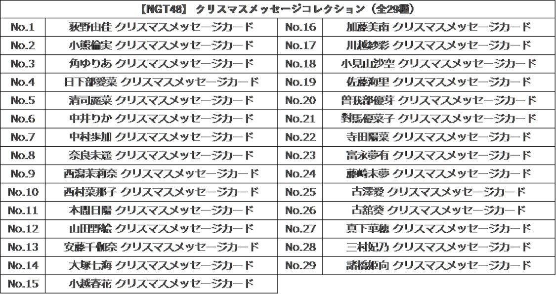 NGT48 クリスマスメッセージコレクション（全29種）