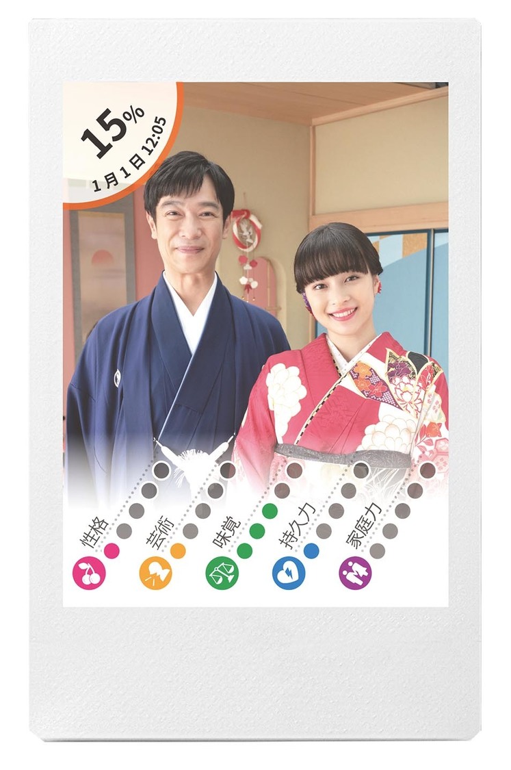 スマホプリンター“遊べるチェキ”『instax mini Link（インスタックス ミニ リンク）』相性診断機能