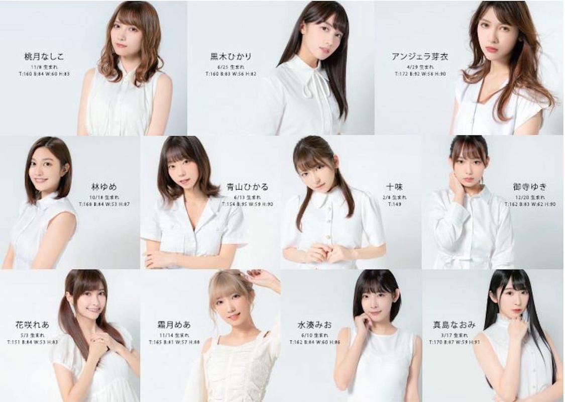 ゼロイチファミリア所属タレント