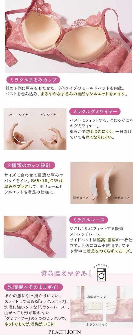 『ミラクルブラ』4つの秘密