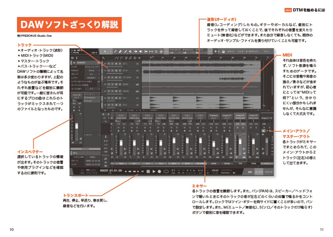 『松隈ケンタ流 ロックDTM入門 ～パソコンとギターで始める 「ワンコーラス作曲法」』より