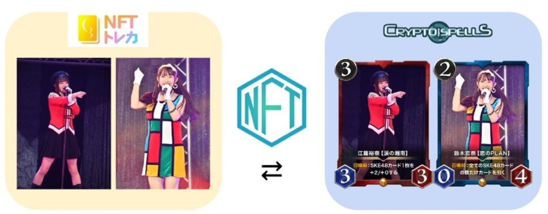 『クリプトスペルズ』コラボ企画