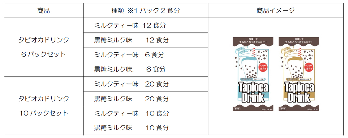 （C）AKB48／RB Foods